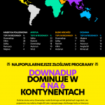 f-secure-infographic-threatreporth2-final-pol