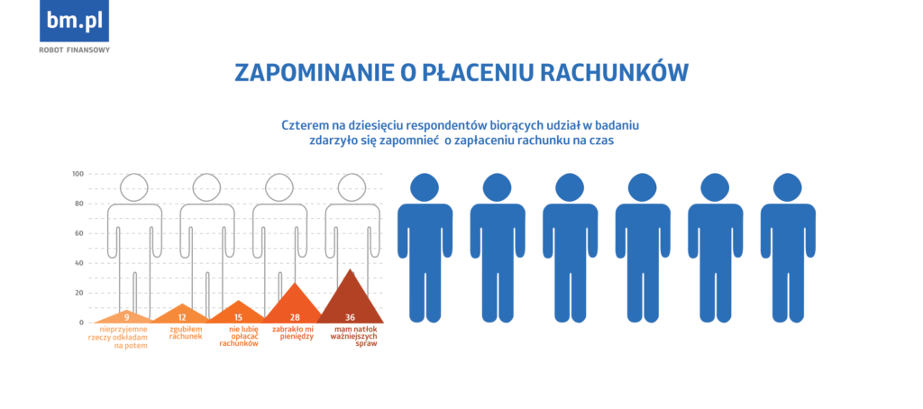 infografika_part_01