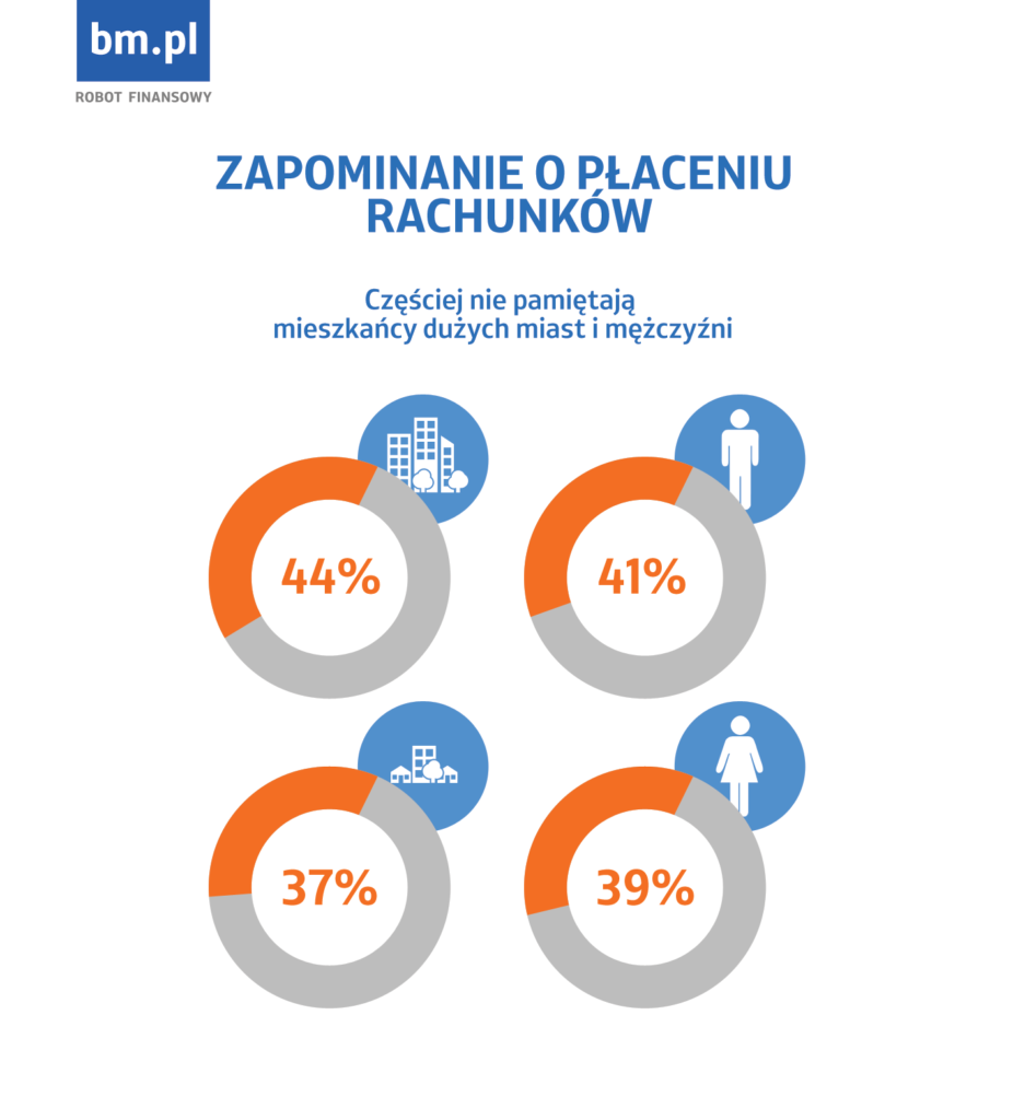 infografika_part_02