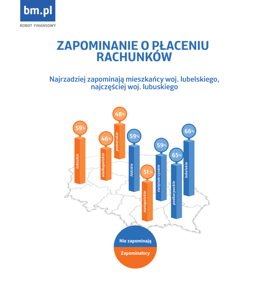 infografika_part_03