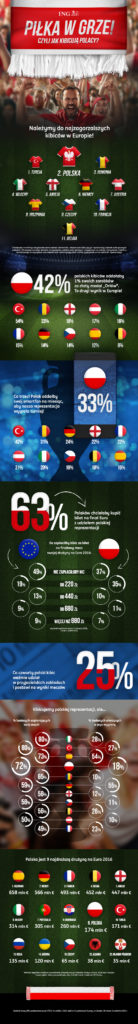 cup_o_nomics_ing_infografika