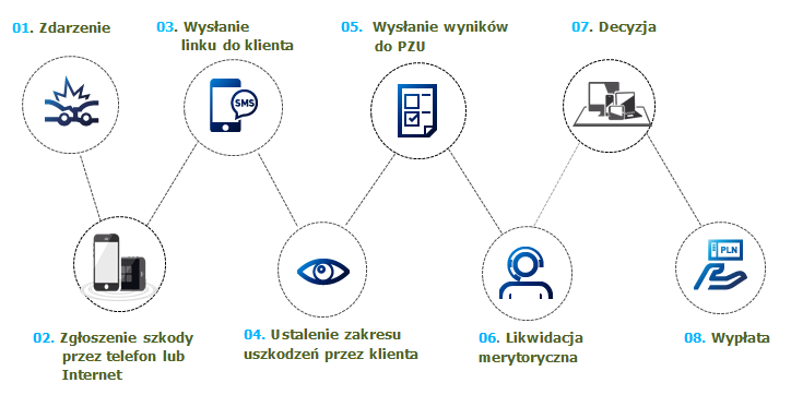 schemat_dzialania_aplikacji