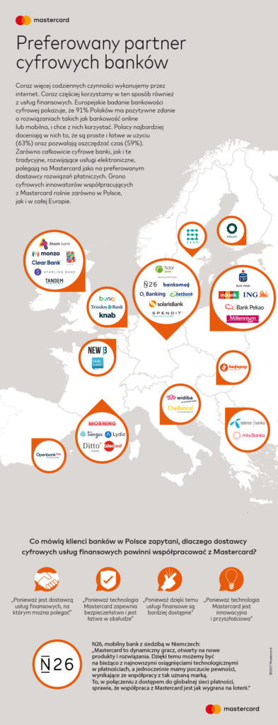 MC_Infographics_BankingEuropeMap_BL