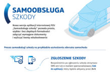 Nowa wersja aplikacji „Samoobsługa szkody” PZU