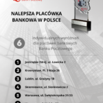 BANK-POCZTOWY-NALEPSZA-PLACOWKA-BANKOWA-W-POLSCE