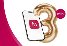 3 miliony aktywnych użytkowników aplikacji mobilnej Banku Millennium