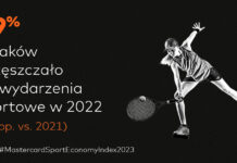 Mastercard Sport Economy Index 2023: sportowa pasja Europejczyków rozkwita dzięki siłowniom, stadionom i nowym technologiom