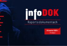 Raport InfoDOK: Rośnie liczba prób wyłudzeń kredytów – najwyższy poziom od 13 lat