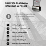 mBANK-NALEPSZA-PLACOWKA-BANKOWA-W-POLSCE